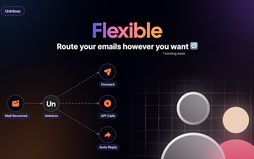 UnInbox