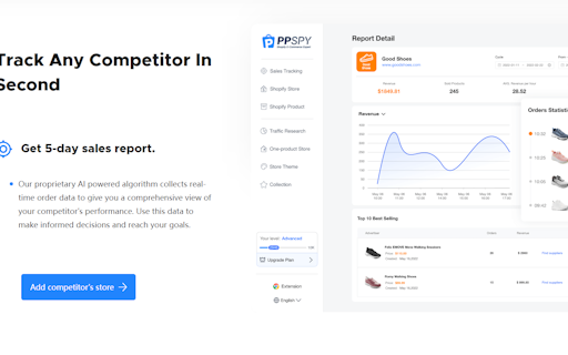 PPSPY - Dropshipping by AI