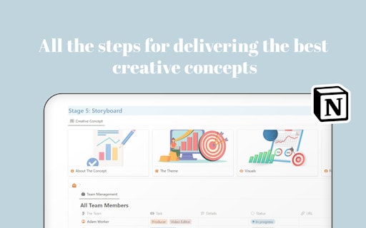 Creative Concept Hub