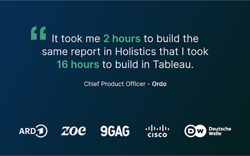 Dashboards As Code by Holistics