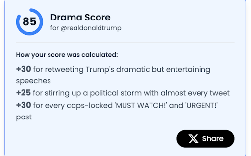 Twitter Stats