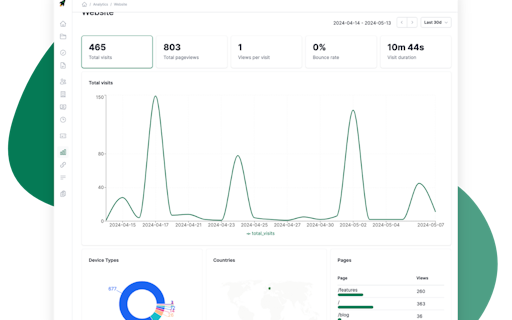 RocketCRM