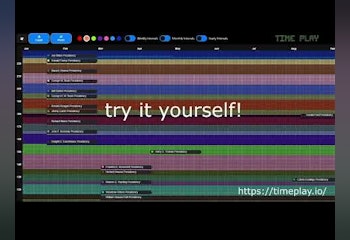 TimePlay.io
