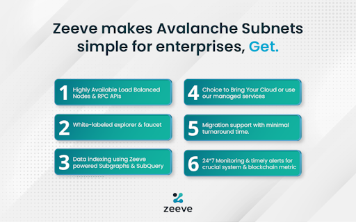 Launch your Avalanche Subnet with Zeeve