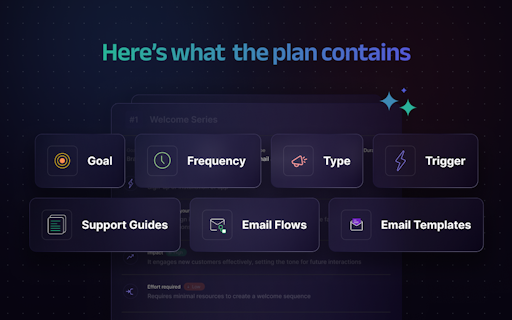 AI Email Campaign Planner