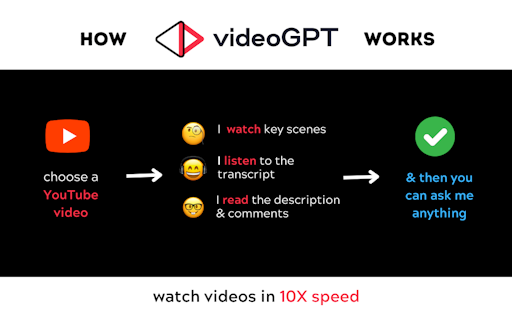 videoGPT