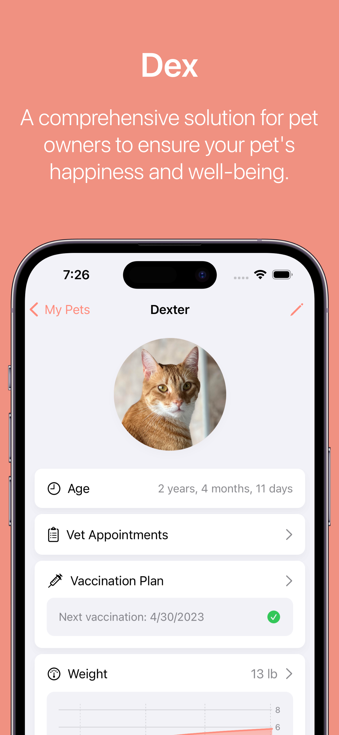 Dex - Pet care