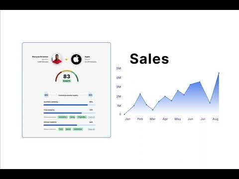 Influencer Brand Fit (Beta)