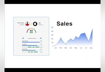 Influencer Brand Fit (Beta)