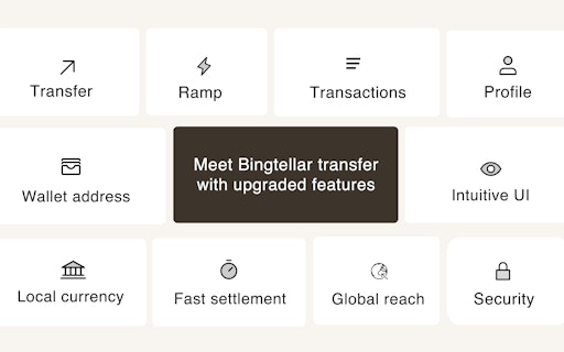 Bingtellar Transfer