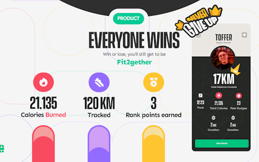 Befit2gether Beta