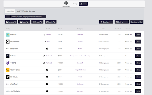 LeadsOnTrees - VC Funded Startups