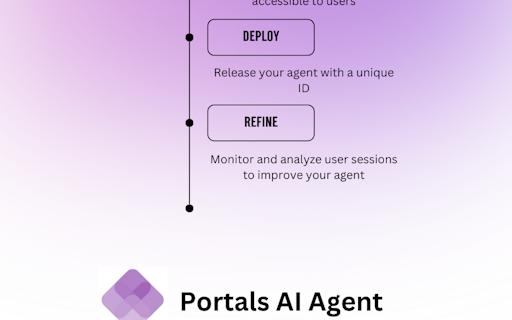 Portals AI Customer Support Agents