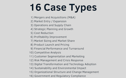Consulting Case Database