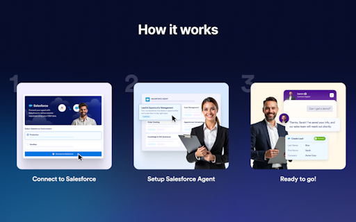 Jotform Salesforce Agent