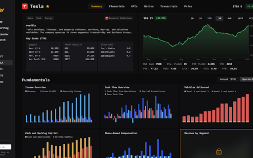 Main Street Data