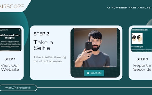 Hairscope