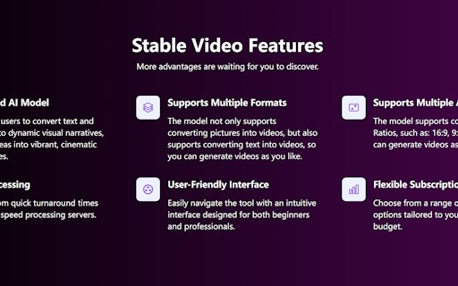 Stable Video