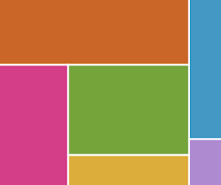 Millions Dollar AI Homepage