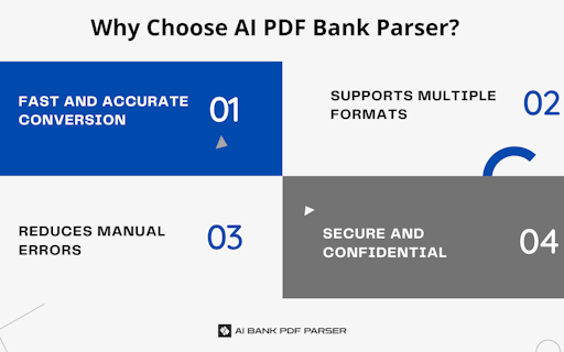 AI PDF bank statement parser