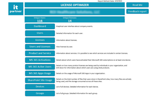 Tenant Optimizer by IT Partner LLC