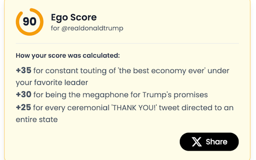 Twitter Stats