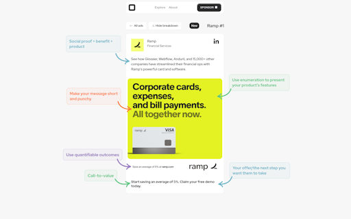 Adfolio
