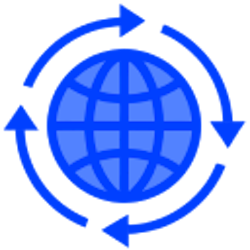 Website Uptime Monitoring