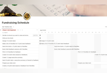 The Fundraising Playbook