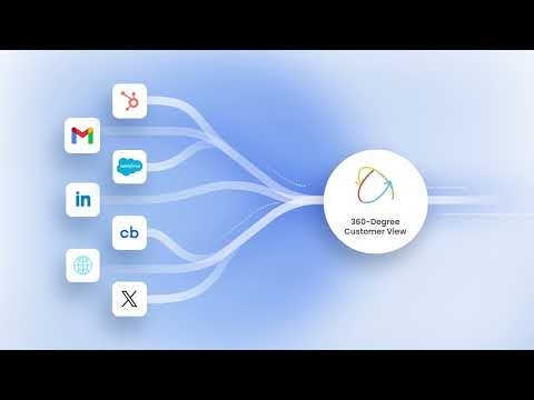 Flike - AI Sales Co-Pilot