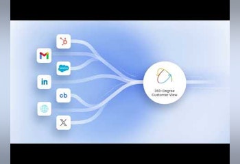 Flike - AI Sales Co-Pilot