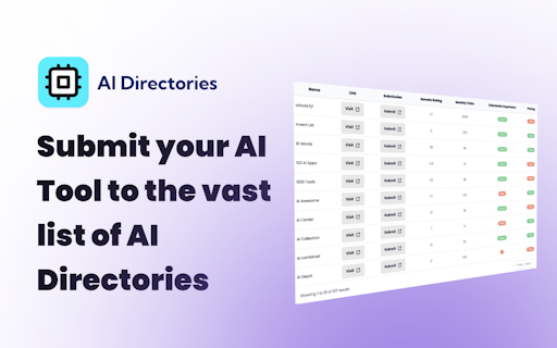AI Directories