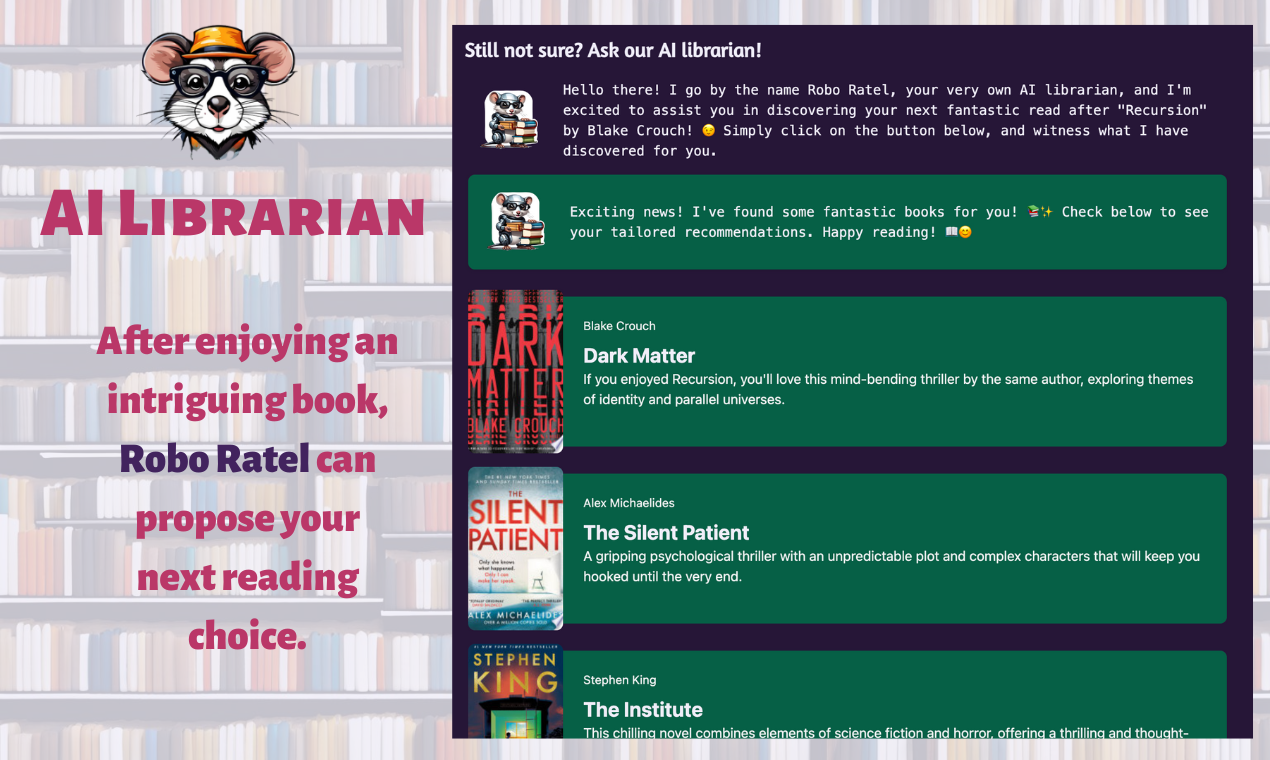 What To Read After...?