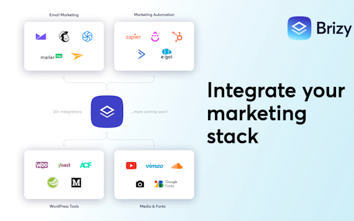 Brizy AI Website Builder