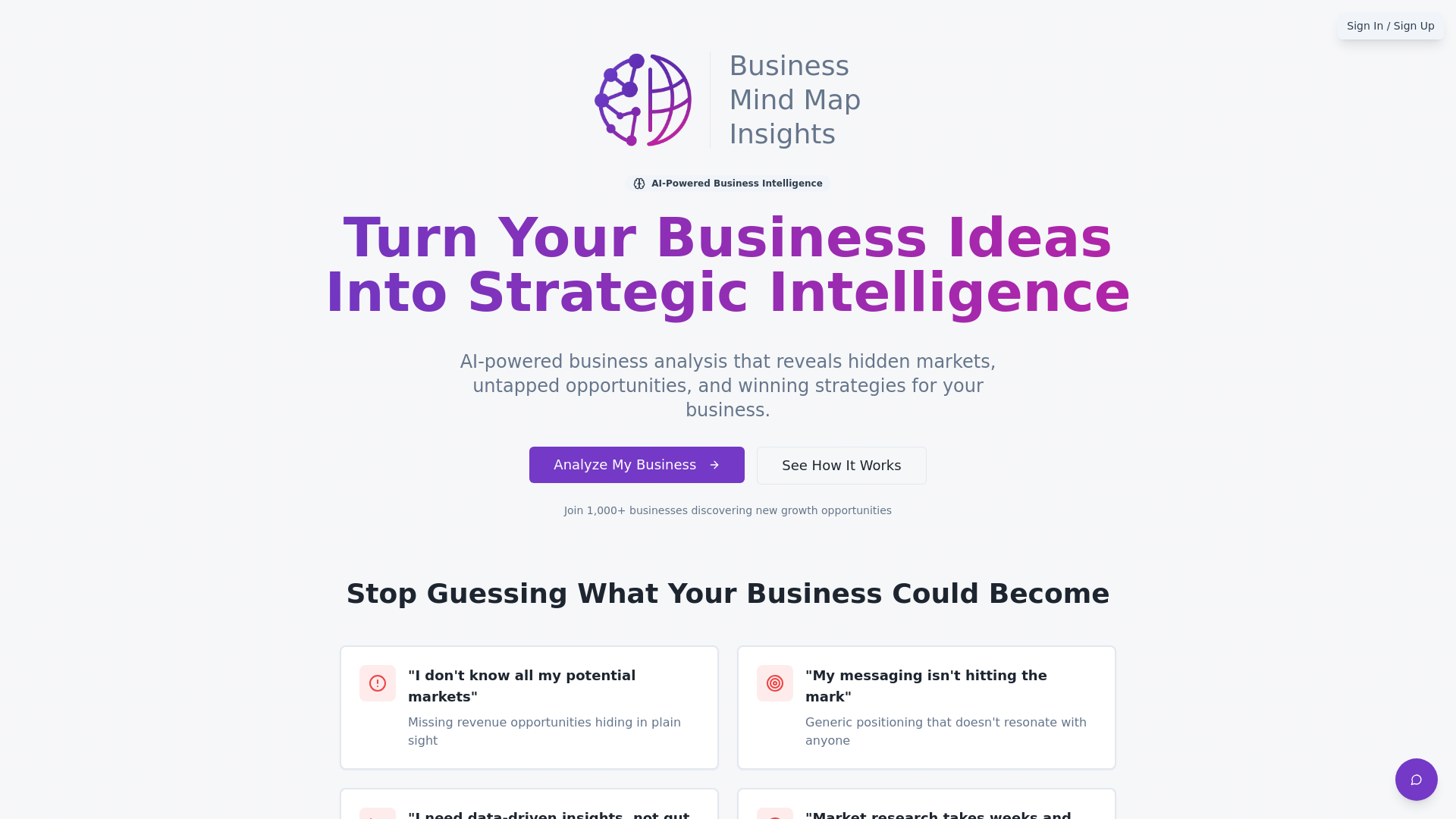 Business Mind Mapping Insights