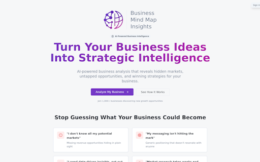 Business Mind Mapping Insights