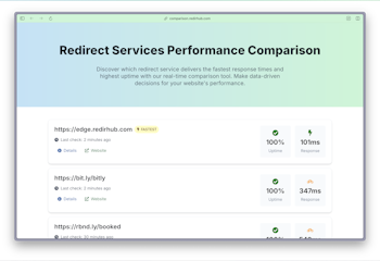 URL Redirect Services Compare
