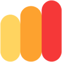 Warmy.io