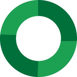 Okama Portfolio Analyzing Tools