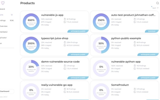 Application Security portal
