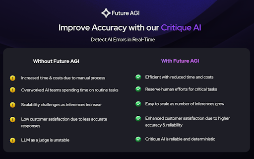 Future AGI