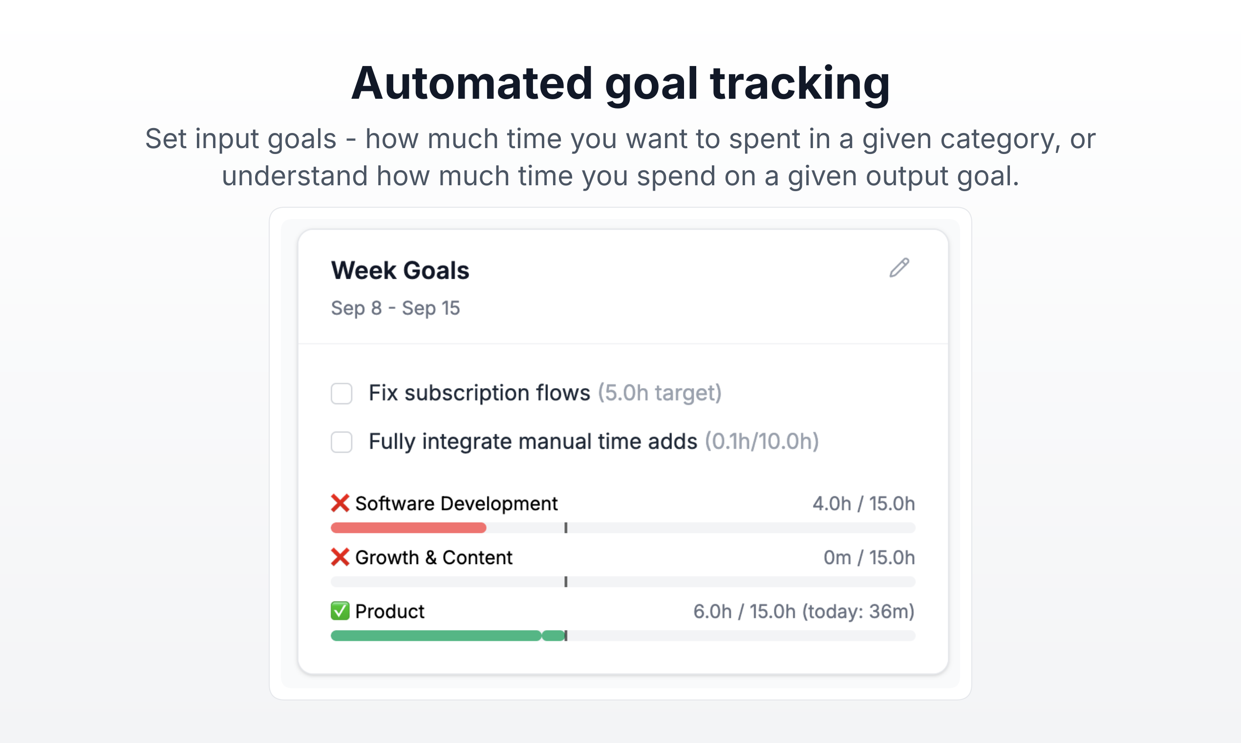 DoneThat - Where do you spend your time?