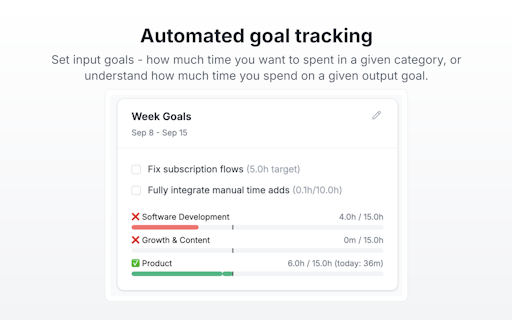 DoneThat - Where do you spend your time?
