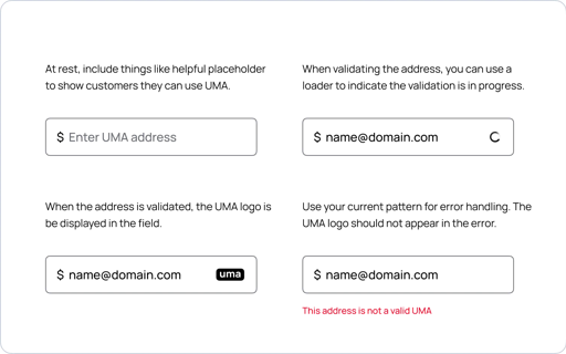 Universal Money Address