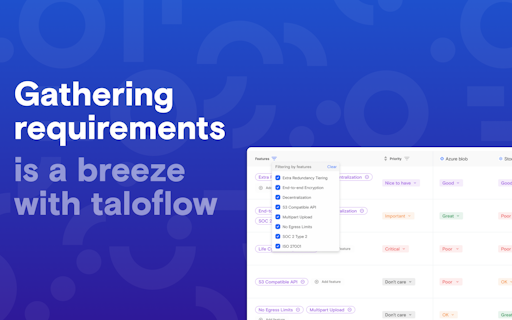 Taloflow 2.0