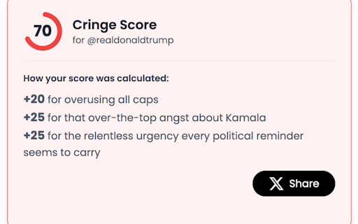Twitter Stats