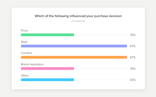Delighted Surveys