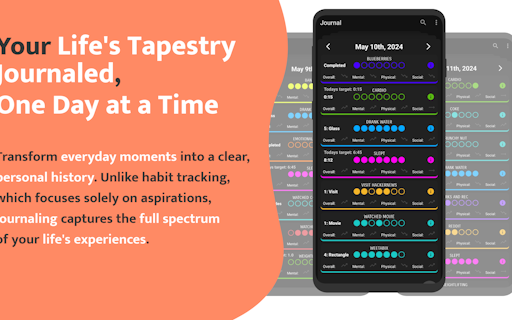 Habitually 2.0 - Now with Extra SaaS!