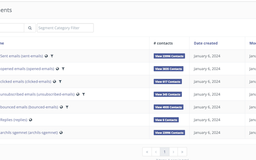 Custom Email Server
