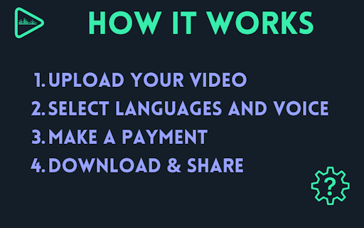 VideoDub